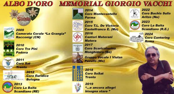 Memorial Giorgio Vacchi