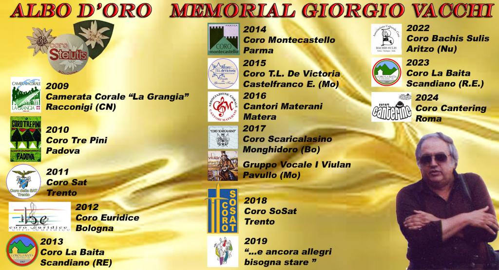 Albo D'Oro_2024_modificato-1